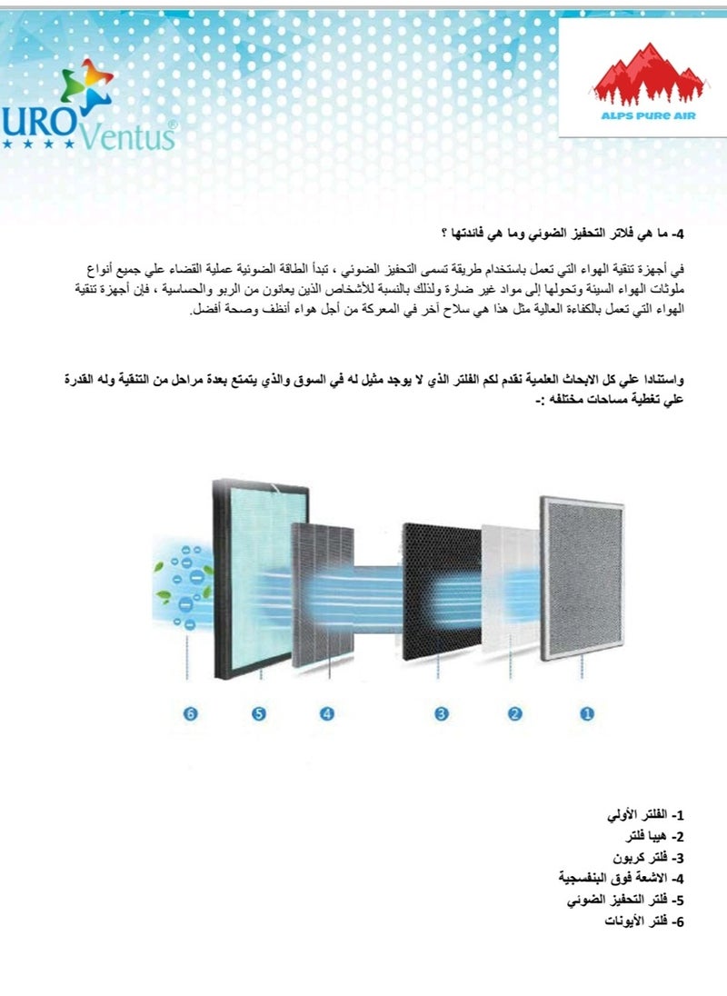 EUROVentus - Air Purifier 6 - Image 1