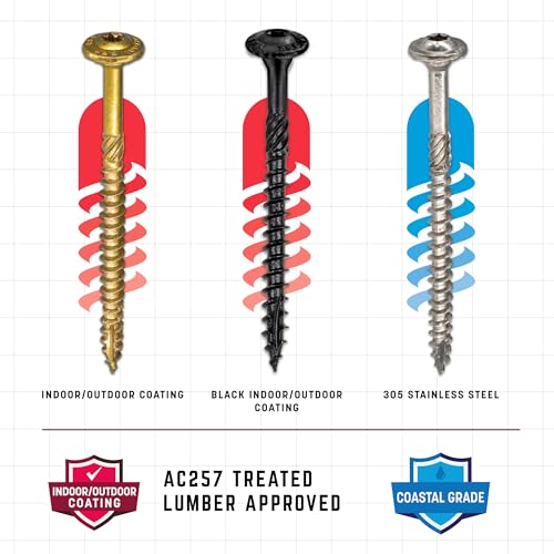 GRK Fasteners RSS 5/16 x 4 Inch, Structural Screws, 100 PCS, Rust Resistant Climatek Coating, Heavy-Duty Framing & Decking Screws, Fast Bite Tip, Star Drive Recess, T-30 Bit Included, Gold - Image 4