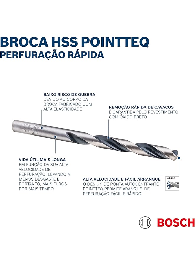 BOSCH Pack Of 10 Metal Twist Drill Bits 2608577253 - Image 3