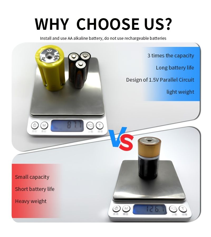 3 Pcs Lemon Yellow AA to D Type Battery Converter Holder Case ABS Material Durable Large Battery Conversion Cylinder 1 5V Voltage Remains Replace 5th Battery - Image 5