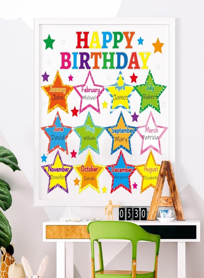 Chunnin Happy Birthday Bulletin Board Set for Classroom Decorations Glitter Star Birthday Bulletin Board Star Confetti Bulletin Cutouts for Birthday Calendar Blackboard Classroom School Supplies Decor - Image 5