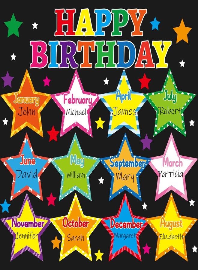 Chunnin Happy Birthday Bulletin Board Set for Classroom Decorations Glitter Star Birthday Bulletin Board Star Confetti Bulletin Cutouts for Birthday Calendar Blackboard Classroom School Supplies Decor - Image 1