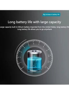 Scrolls Rechargeable LED Headlamp, 5 LEDs COB Headlight, 800mAh Lithium Battery, 4 Modes USB Charging Hands-Free Flashlight for Camping Running Fishing with USB Cable Included  - Image 3