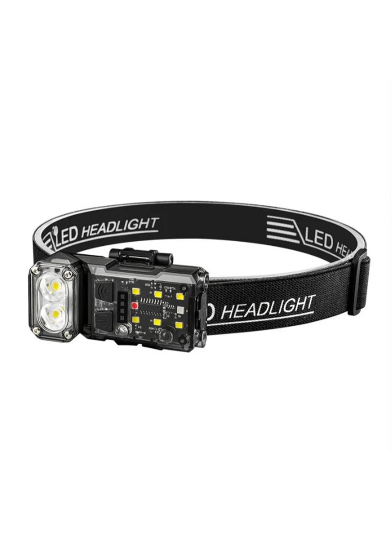 إيجيل مصباح يدوي صغير محمول بتقنية COB LED - 3 مصادر إضاءة، 5 أوضاع، قابل لإعادة الشحن عبر منفذ Type-C، مصباح رأس للعمل والتخييم - Image 1