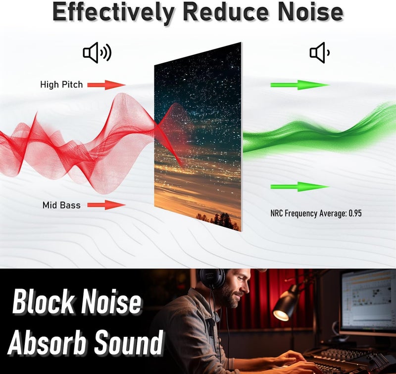 FurnoFlexArt Acoustic Panels - Starry Lake Design for Sound Proofing - Image 4