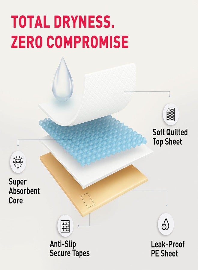 Sirona Disposable Underpads for Women - Pack of 10 (Large) | Soft & Leakproof Bed Protection with Anti-Slip Tapes | for Heavy Periods & Post Surgery Care - Image 5