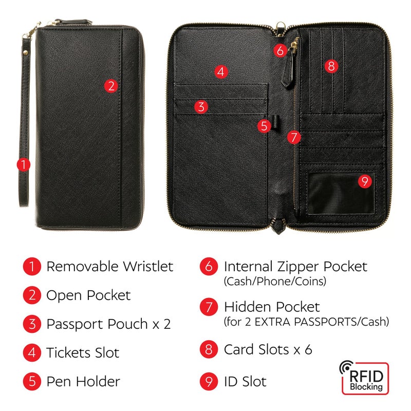Apadi Travel Document Organizer - RFID Passport Wallet Case Family Holder Id Wristlet - Image 3