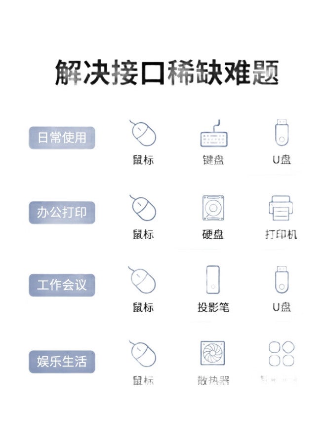 aigo Usb 2.0 Hub, 4-Port Hub Splitter, Laptop Expansion Dock, Usb Expansion Dock, Usb Extension Cable Adapter H01-2.0 - Image 3