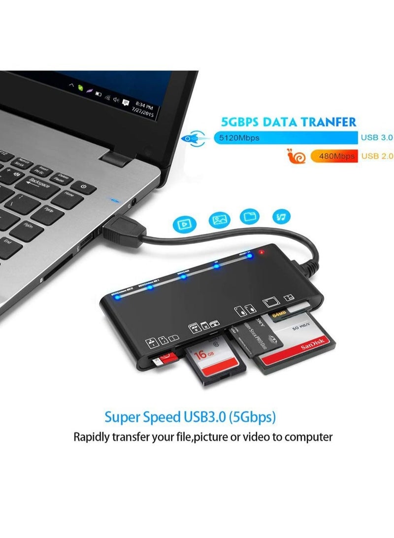 Captaintech USB3.0 Multi-Card Reader 7 in 1 Fast 5Gbps Memory Card Reader Writer Hub - Image 5