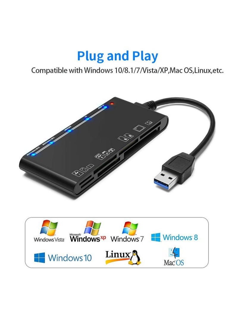 Captaintech USB3.0 Multi-Card Reader 7 in 1 Fast 5Gbps Memory Card Reader Writer Hub - Image 2