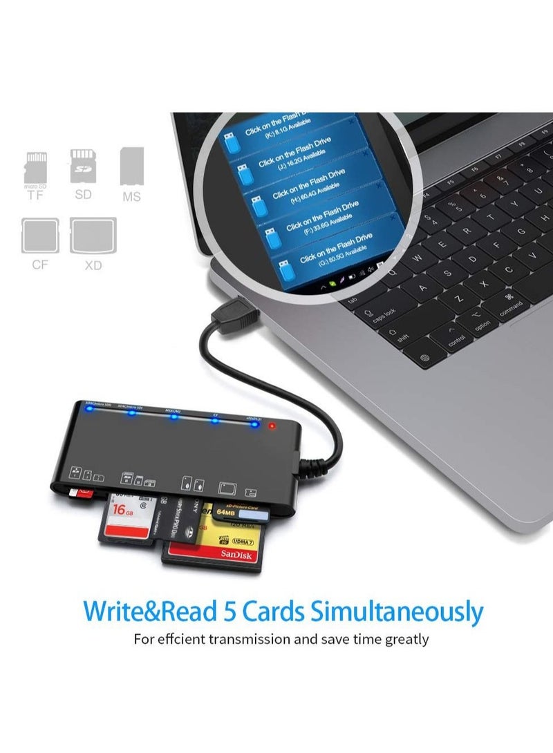 Captaintech USB3.0 Multi-Card Reader 7 in 1 Fast 5Gbps Memory Card Reader Writer Hub - Image 4