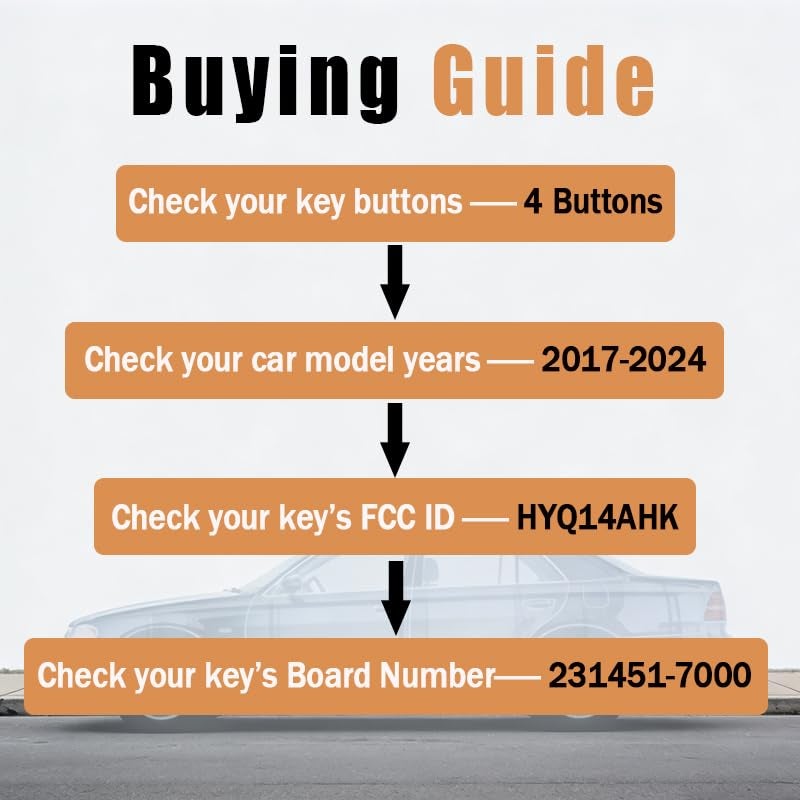 Keyecu Keyless Entry Remote Key Fob Replacement for Subaru 20182024 Ascent Crosstrek Forester Impreza Legacy Outback WRX STI HYQ14AHK - Image 3