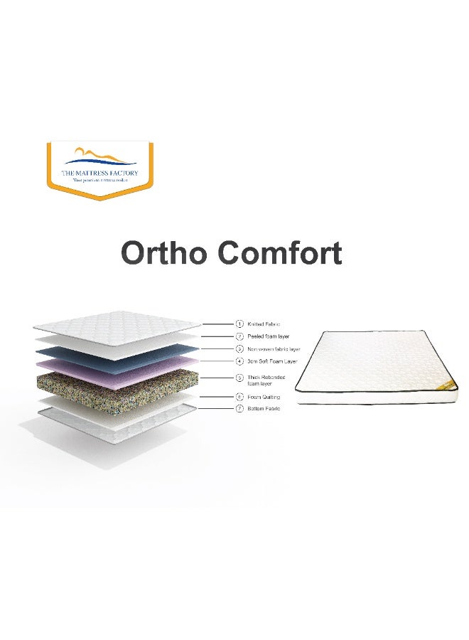 THE MATTRESS FACTORY Ortho Comfort -Medicated Hard Mattress with Soft Foam Layer - Image 2