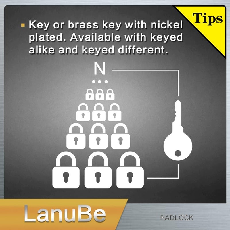 LanuBe Lock Laminated keyed Padlock (1-9/16", 40mm), keyed Alike Locks, Normal Shackle, Pack of 12… - Image 3
