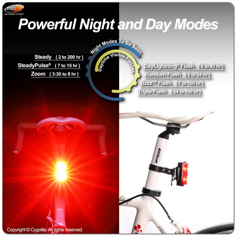 Cygolite Hypershot 380 Lumen Bicycle Taillight â€“ 7 Night & Daytime Modesâ€“ User Adjustable Flash Speeds- Sleek and Compact Designâ€“ IP64 Water Resistantâ€“ USB-C Rechargeableâ€“Great for Busy Roads - Image 4