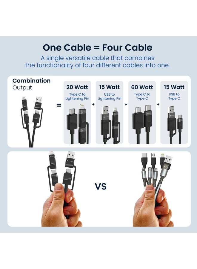 Portronics Omni Cord 60W 4 in 1 Cable - Image 2