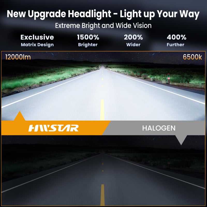 HWSTAR New 2000% Bright 5x7 7x6 H6054 Led Headlights Compatible with Jeep yj xj Honda Chrysler Mazda Mercury Subaru Mitsubishi Freightliner Peterbilt Dodge Ford Econoline etc Chrome Pair - Image 3