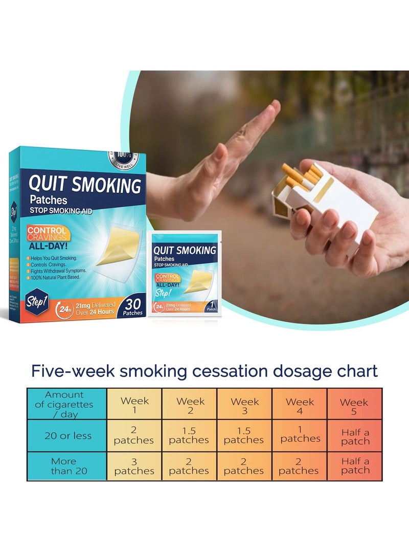 SYOSI Quit Smoking Patches,Step 1 Smoking Aid to Quit Smoking,Delivered Over 24 Hours Transdermal System,30 Count Patches to Help Quit Smoking,Stop Smoking Aids That Work with 2 Week (21mg) - Image 5