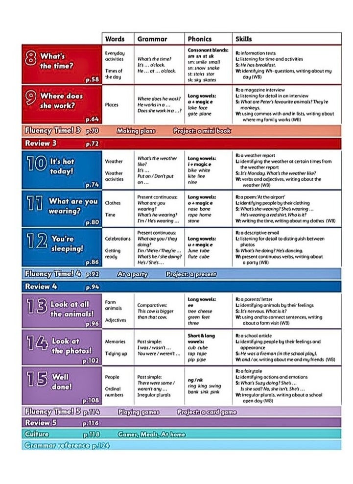 OXFORD UNIVERSITY PRESS Family and Friends: Level 2 Class Book2  - Image 4