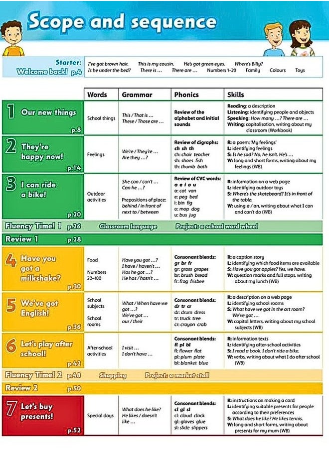 OXFORD UNIVERSITY PRESS Family and Friends: Level 2 Class Book2  - Image 3