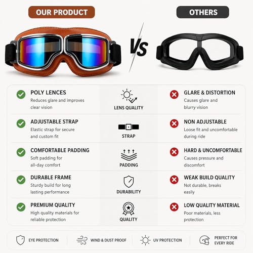 SARTE Motorcycle Riding Goggles goggles Anti-Scratch Eyewear Bike Goggles Retro Helmet Goggle for Men (Pack of 1) (Rainbow) - Image 5