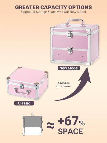 Qislee Makeup Box with Drawer and A Detachable Lighted Mirror, Waterproof Travel Train Case, Cosmetic Organizer and Makeup Suitcase with Adjustable Dividers, Magnetic LED Mirror (ICY Pink) - Image 5