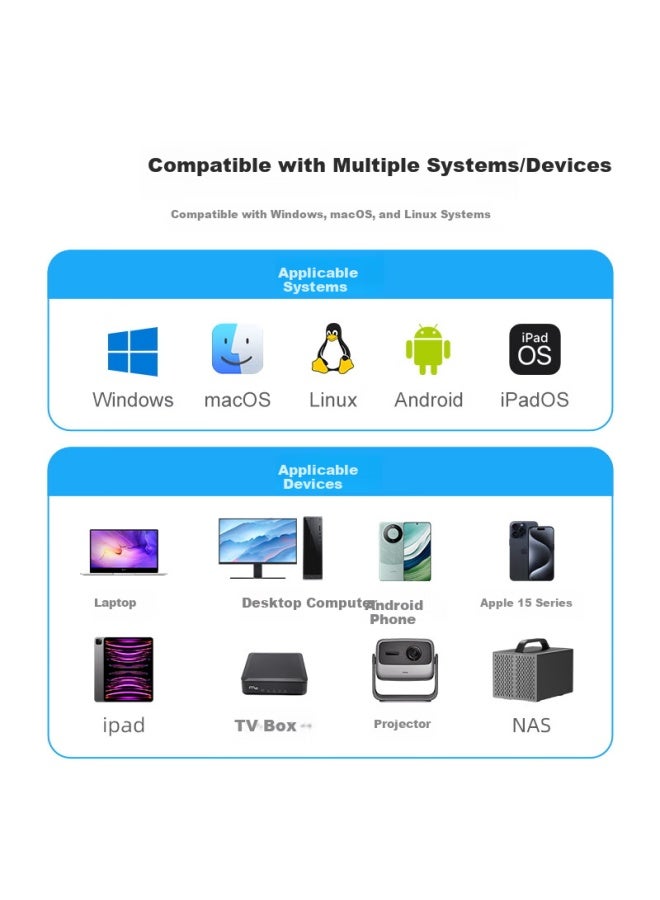 Maiwo K1742P M.2 Nvme Ssd Enclosure, 10Gbps Portable Hard Drive Case, Type-C Interface, Compatible With Laptops And Smartphones, 16Gb External Ssd Enclosure, All-Aluminum Hard Drive Case - Image 4