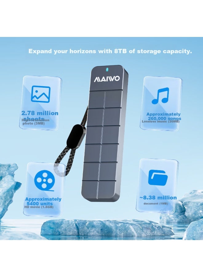 Maiwo K1742P M.2 Nvme Ssd Enclosure, 10Gbps Portable Hard Drive Case, Type-C Interface, Compatible With Laptops And Smartphones, 16Gb External Ssd Enclosure, All-Aluminum Hard Drive Case - Image 3
