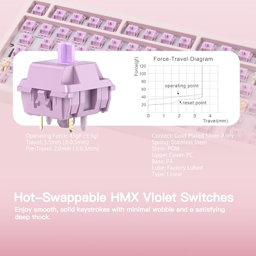 KEEBMONKEY WOBKEY Rainy 75 CNC Aluminum HMX/JWK/Cocoa Switches Triple-Mode Connectivity Mechanical Keyboard with Superior Acoustics, RGB/PP/Mirrored Glass/3500mAh/Violet Switch (Standard - Pink) - Image 4