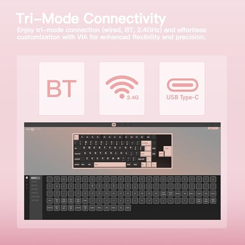 KEEBMONKEY WOBKEY Rainy 75 CNC Aluminum HMX/JWK/Cocoa Switches Triple-Mode Connectivity Mechanical Keyboard with Superior Acoustics, RGB/PP/Mirrored Glass/3500mAh/Violet Switch (Standard - Pink) - Image 5
