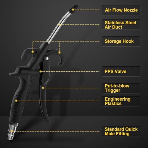 SARDVISA High Volume Air Blow Gun with Rubber Guard Air Flow Nozzle, Industrial Household Air Blower Gun Angle Bent Jet Nozzle, Air Gun for Compressor Pneumatic Tool for Dust Cleaning Car Detailing - Image 2