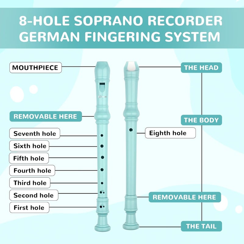 SWAN Soprano Recorder Instrument for Beginners Kids Student - German 8 Hole Flute Detachable 3pcs ABS Descant Recorders with Cleaning Rod and Chart, SW8K, Baby Blue - Image 3