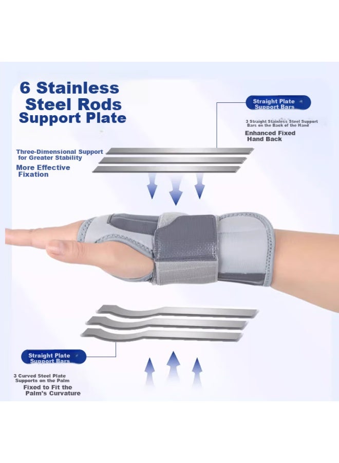 Ousen Wrist Support Brace For Sprains, Strains, Joint Stabilization, Fracture Recovery, Tendon Sheath, Carpal Tunnel Syndrome, Tfcc - Image 1