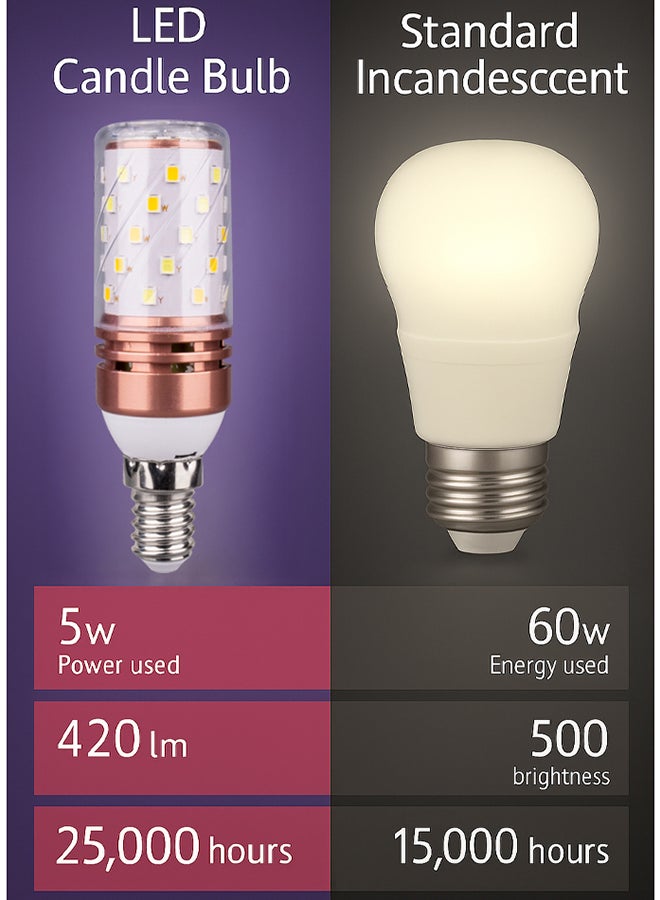 MODI LED Candle Bulb 6W E14 – Warm White 360° Decorative Light | Energy-Saving SMD Lamp for Chandeliers & Lamps - Image 2