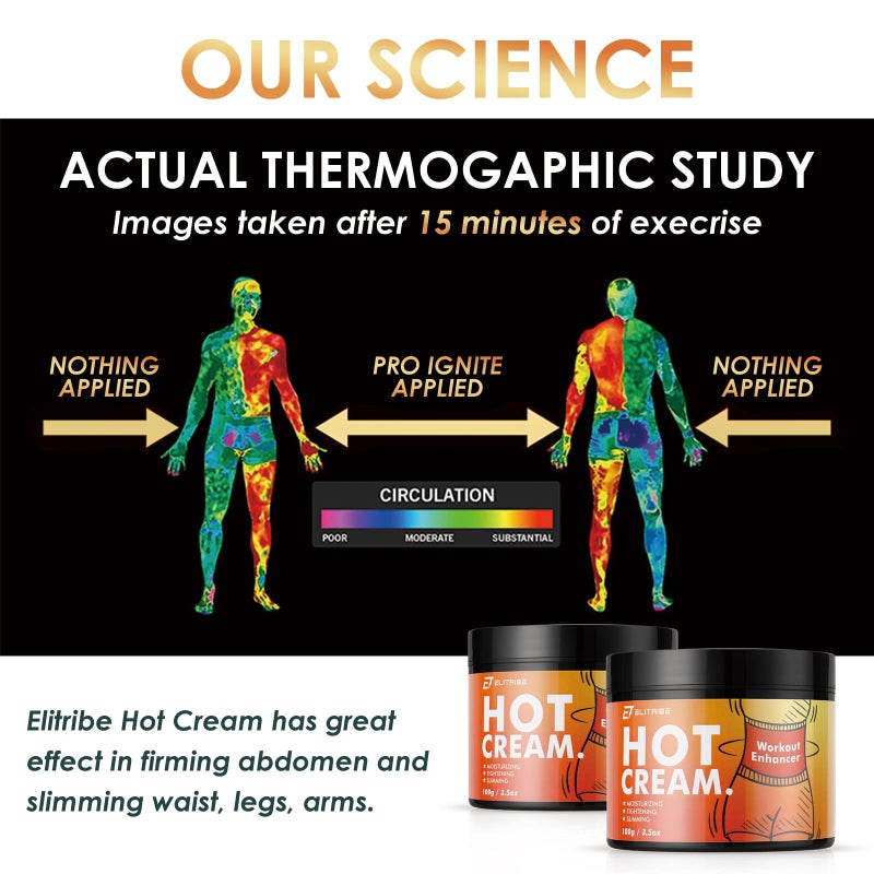 Elitribe Hot Cream Sweat Workout Enhancer Gel - Fat Burning, Cellulite & Firming Body Lotion for All Skin Types - 3.5 oz - Image 4