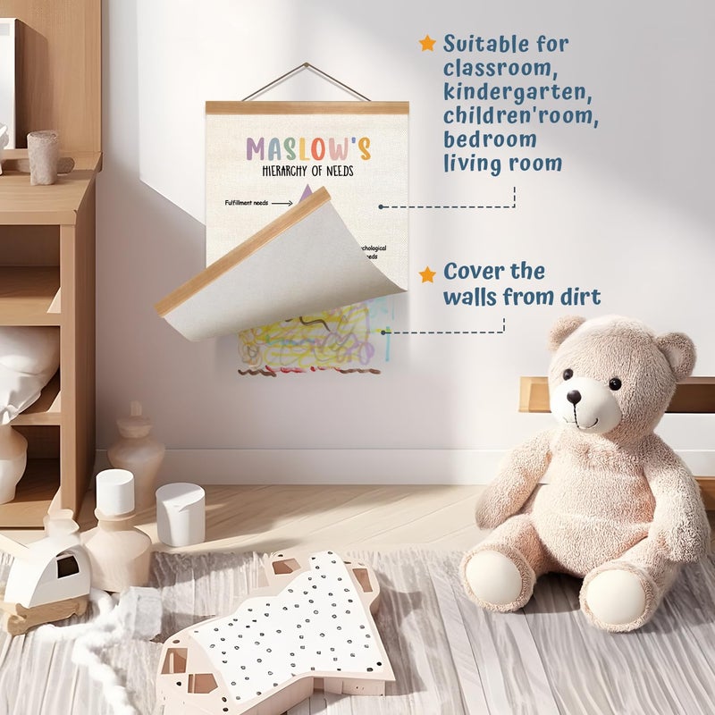ZTGDA Mental Health Poster,Therapy Tools, Psychologist Office Decor,Counseling Studio Must Haves, CBT Posters With Solid Frame,Social Worker Office Decor(Maslow's hierarchy of needs) - Image 3