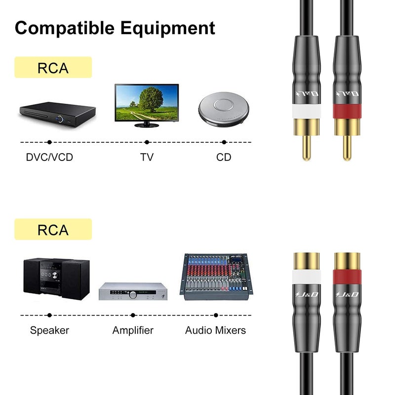 J&D 2 RCA Extension Cable Male to Female, Copper Shell Gold-Plated 2RCA Male to 2RCA Female Cable Stereo Audio Extender Cord Adapter, 3 Feet - Image 3