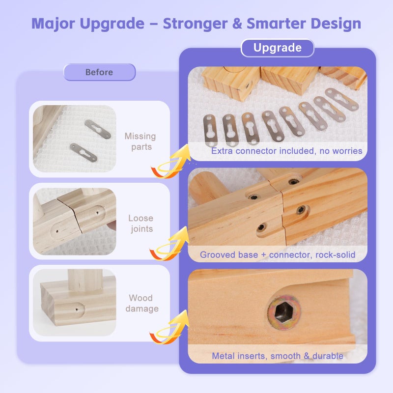 Reessy Wooden Loom for Chunky Blanket â€“ 40â€ Chunky Knitting Blanket Loom & Afghan Loom Kit â€“ 3-in-1 Solid Wood Chunky Yarn Loom for DIY Blanket, Throws & Big Yarn Knitting Projects - Image 3