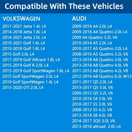 ROVIKE Gas Cap Fuel Cap For Audi A4 A5 A8 Quattro Q5 RS5 S4 S5 S8 SQ5 allroad Volkswagen VW Jetta Golf Golf Alltrack R SportWagen GTI 5Q0201550L 8K0201550N 8K0201550N 5C0201550T - Image 3