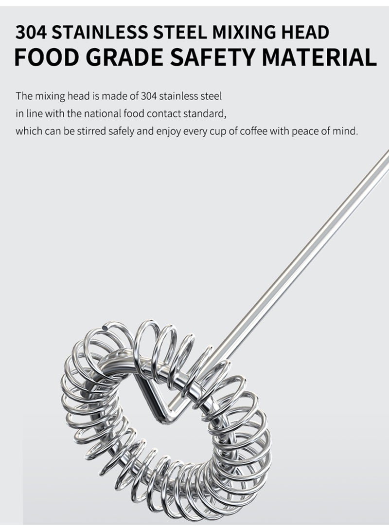 DSP Electric Milk Frother Handheld with Stand  USB-C Charging 304 Stainless Steel Maker Whisk Drink Mixer Compact Design Portable for Coffee Lattes Cappuccinos and Baking - Image 4