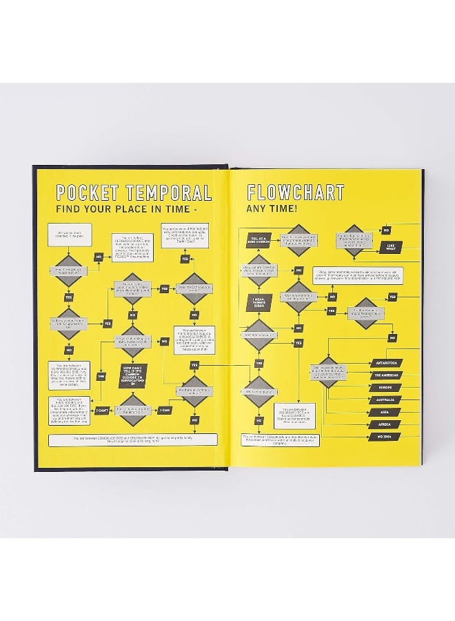 How to Invent Everything: Rebuild All of Civilization (with 96% fewer catastrophes this time) - Image 4