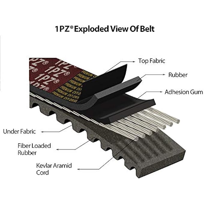 V1P-729 CVT DRIVE BELT 729-17.7-30 FOR GY6 49CC 50CC 139QMB SCOOTER MOPED LONG-CASE ENGINE ROKETA JMSTAR TAOTAO JONWAY BAJA TANK SCOOTER MOPED ATV GO KART - Image 3