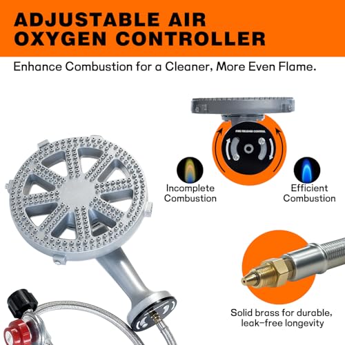 Veralune High-Pressure Cast-Iron Propane Burner Head Round Burner Head with 20 PSIG Adjustable Regulator, Hose & Brass Fittings for Turkey Fryer Burners, Outdoor Cooking, Camping - Image 4