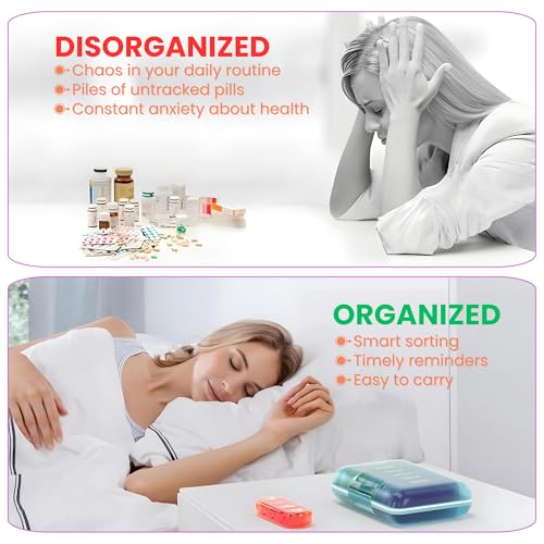 OCEANEVO 4 Times a Day, Weekly Medicine Storage Organizer box for Home and Travel, 7 days Pill Organizer Box for Vitamins, Tablet & Supplements - Multi Color - 4 Compartments - 1 Year Warranty - Image 4