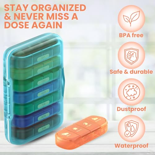 OCEANEVO 4 Times a Day, Weekly Medicine Storage Organizer box for Home and Travel, 7 days Pill Organizer Box for Vitamins, Tablet & Supplements - Multi Color - 4 Compartments - 1 Year Warranty - Image 5