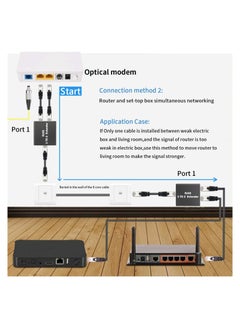 SYOSI Ethernet Splitter RJ45 1 to 2 Splitter Coupler LAN Internet Divider Network Adapter Female to Dual Female Ethernet Connector Socket Extender for Cat5 Cat5e Cat6 Cat7 Cat8 Cables  - Image 4