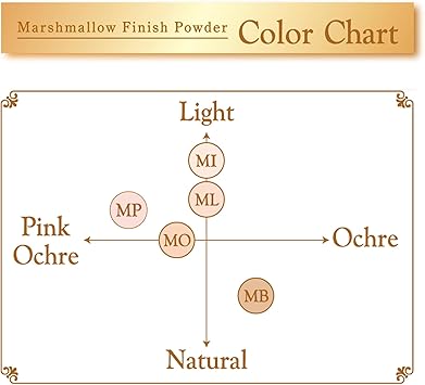 CANMAKE The can make marshmallow finish powder ML Matt Light Ocher 10g - Image 4