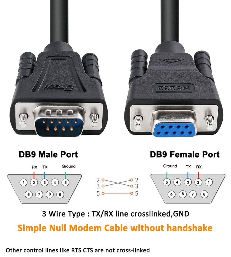 DTech 10ft DB9 RS232 Serial Cable Male to Female Extension Simple Null Modem Cord Cross TX RX Line 2 Pin Crossed for Computer Data Communication (10 Feet, Black) - Image 2
