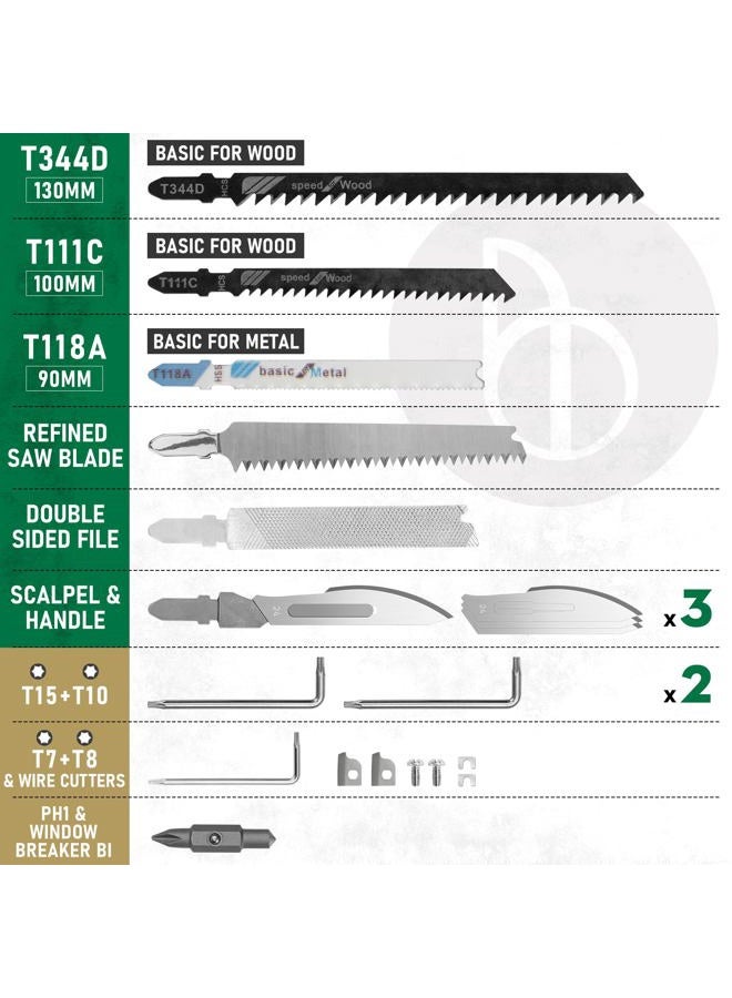 BIBURY Multitool Pliers Spare Parts Kit, Replaceable Wire Cutter, Screwdriver & Window Breaker & Interchangeable Saws Blade & File and Scalpel Blades Suitable with BIBURY Multitool Pliers - Image 2