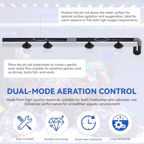 IFERLA Aquarium Spray Bar Kit for Fluval 106 107 206 207 306 307 406 407 Canister Filter (Model: AHGA234) Aquarium Filter Water Aeration Accessories/Water Dispersion Bar Replacement Parts - Contains 14 Pcs - Image 4